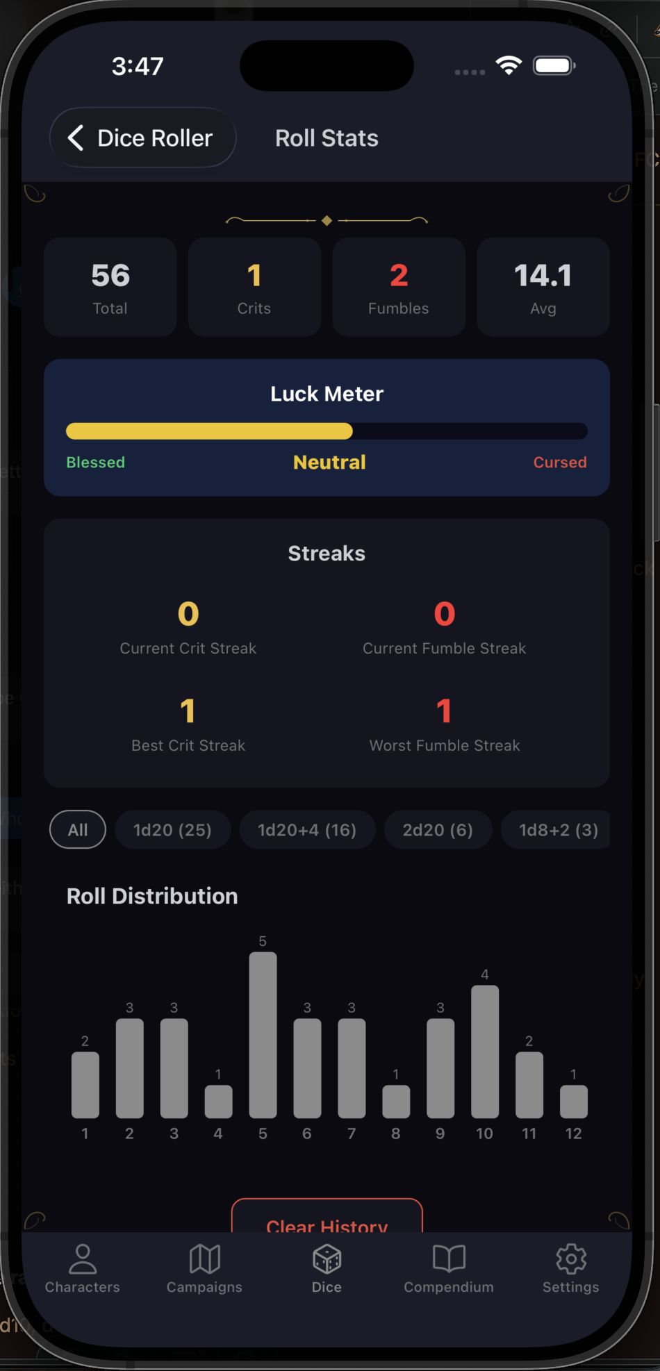 Roll statistics with luck meter, streaks, and distribution chart